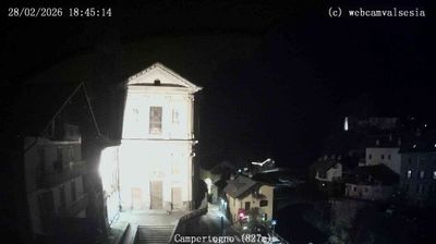 immagine della webcam nei dintorni di Punta Indren: webcam Campertogno