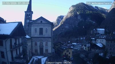 immagine della webcam nei dintorni di Scopa: webcam Campertogno