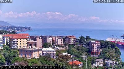 webcam