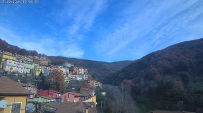 immagine della webcam nei dintorni di Villanova Tulo: webcam Desulo