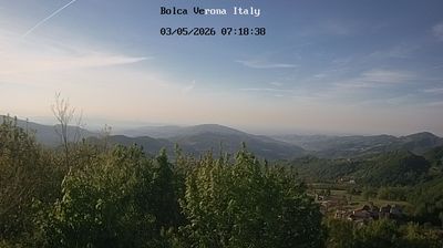 immagine della webcam nei dintorni di Valli del Pasubio: webcam Crespadoro