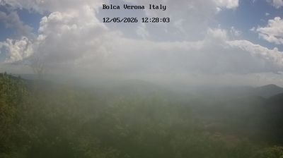immagine della webcam nei dintorni di Valdagno: webcam Crespadoro