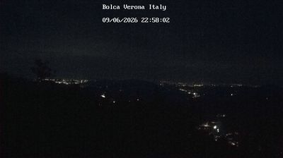 immagine della webcam nei dintorni di Isola Vicentina: webcam Crespadoro