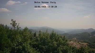 immagine della webcam nei dintorni di Valli del Pasubio: webcam Crespadoro