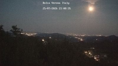 immagine della webcam nei dintorni di Isola Vicentina: webcam Crespadoro