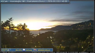 immagine della webcam nei dintorni di Ospedaletti: webcam Ventimiglia