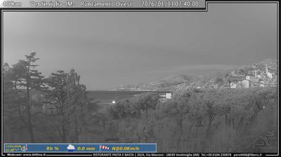 immagine della webcam nei dintorni di Ospedaletti: webcam Ventimiglia