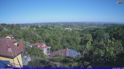 immagine della webcam nei dintorni di Torino Basilica Superga: webcam Baldissero Torinese