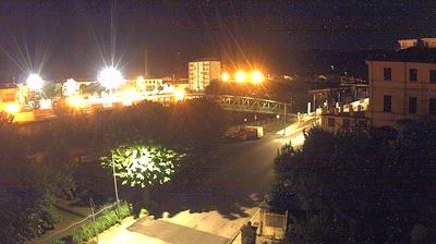 Preview delle webcam di Ceva