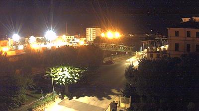 Preview delle webcam di Ceva