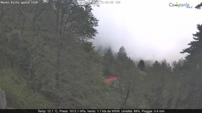 immagine della webcam nei dintorni di Dragonea: webcam Pimonte