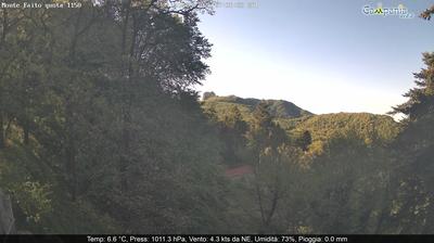 immagine della webcam nei dintorni di Cava de' Tirreni: webcam Pimonte