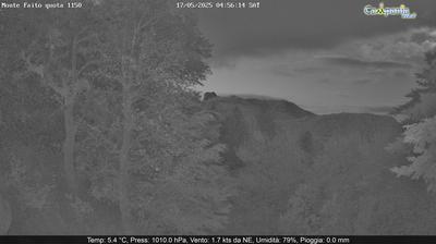 immagine della webcam nei dintorni di Anacapri: webcam Pimonte