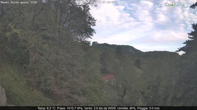 immagine della webcam nei dintorni di Salerno: webcam Pimonte