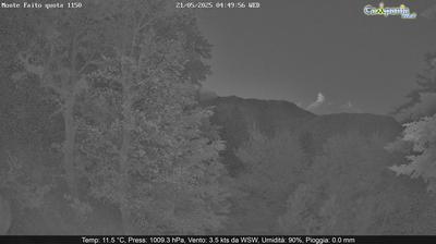 immagine della webcam nei dintorni di Capezzano Inferiore: webcam Pimonte