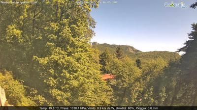 immagine della webcam nei dintorni di Salerno: webcam Pimonte