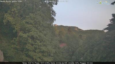 immagine della webcam nei dintorni di Vietri sul Mare: webcam Pimonte