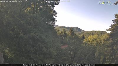 immagine della webcam nei dintorni di Terzigno: webcam Pimonte