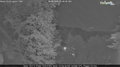 immagine della webcam nei dintorni di Cetara: webcam Pimonte