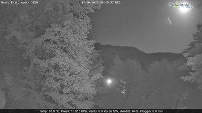immagine della webcam nei dintorni di Siano: webcam Pimonte
