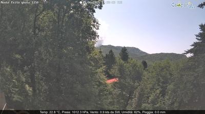 immagine della webcam nei dintorni di Capezzano Inferiore: webcam Pimonte
