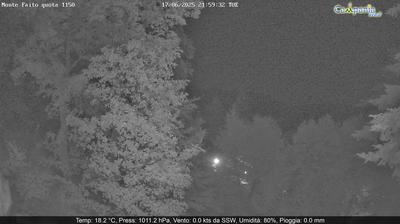 immagine della webcam nei dintorni di Nocera Inferiore: webcam Pimonte