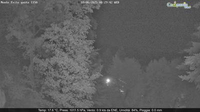 immagine della webcam nei dintorni di Capri: webcam Pimonte