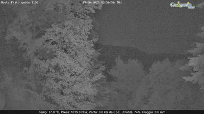 immagine della webcam nei dintorni di Sant'Agnello: webcam Pimonte
