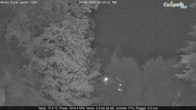 immagine della webcam nei dintorni di Anacapri: webcam Pimonte