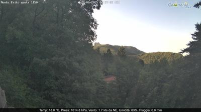 immagine della webcam nei dintorni di Barra: webcam Pimonte