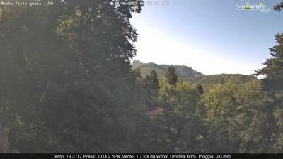 immagine della webcam nei dintorni di Sorrento: webcam Pimonte