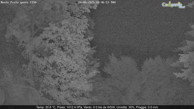 immagine della webcam nei dintorni di Albori: webcam Pimonte