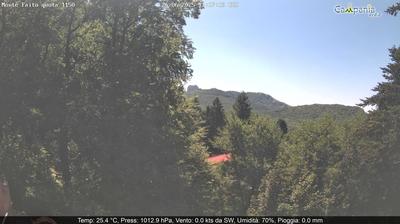immagine della webcam nei dintorni di Furore: webcam Pimonte