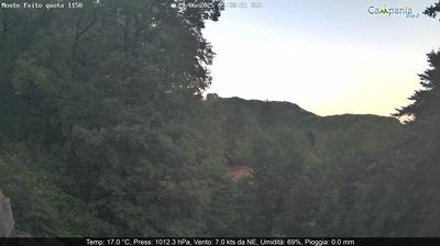 immagine della webcam nei dintorni di Praiano: webcam Pimonte