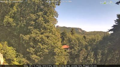 immagine della webcam nei dintorni di Sorrento: webcam Pimonte