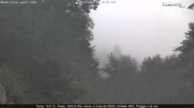 immagine della webcam nei dintorni di Vettica: webcam Pimonte