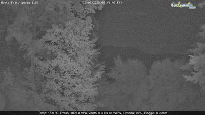 immagine della webcam nei dintorni di Dragonea: webcam Pimonte