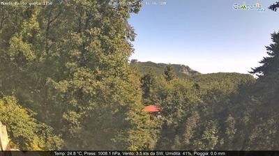 immagine della webcam nei dintorni di Anacapri: webcam Pimonte