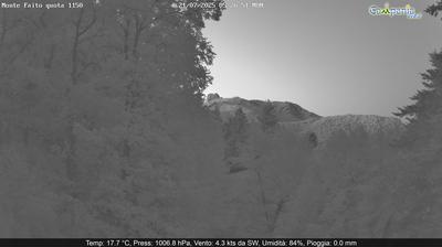 immagine della webcam nei dintorni di Ospedaletto d'Alpinolo: webcam Pimonte