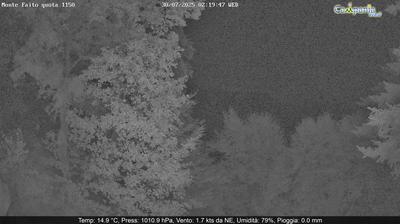 immagine della webcam nei dintorni di Salerno: webcam Pimonte