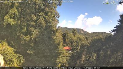 immagine della webcam nei dintorni di Massa Lubrense: webcam Pimonte