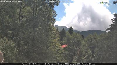 immagine della webcam nei dintorni di Molina: webcam Pimonte