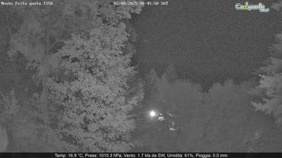 immagine della webcam nei dintorni di Giovi: webcam Pimonte