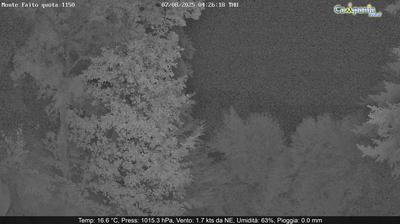 immagine della webcam nei dintorni di Cava de' Tirreni: webcam Pimonte