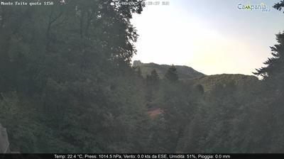 immagine della webcam nei dintorni di Sant'Agata sui Due Golfi: webcam Pimonte