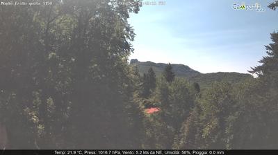 immagine della webcam nei dintorni di Ogliara: webcam Pimonte