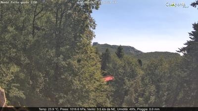 immagine della webcam nei dintorni di Cetara: webcam Pimonte