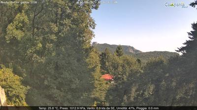 immagine della webcam nei dintorni di Raito: webcam Pimonte