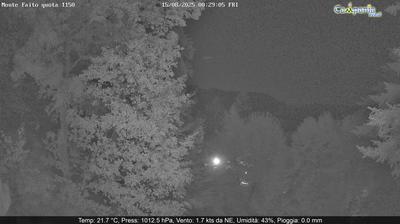 immagine della webcam nei dintorni di Sorrento: webcam Pimonte