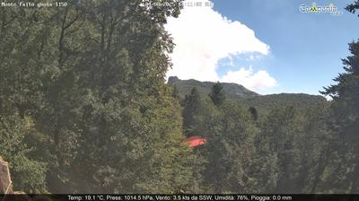 immagine della webcam nei dintorni di Vettica: webcam Pimonte